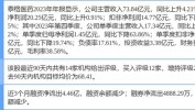泰格医药（300347）盘中异动 股价振幅达8.74%  上涨7.07%（07-05）