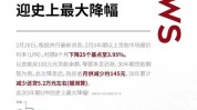 摩根士丹利基金对LPR调降市场点评