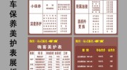 汽车美容经验(汽车美容关键词经验内容数据)