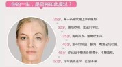 体式就会脸部衰老费力(体式就会衰老脸部上半身)