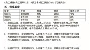 也能开了月薪美容店项目(也能开了月薪美容店项目)