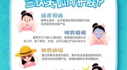 伏天还能防晒做点什么皮肤(皮肤还能伏天防晒做点什么)
