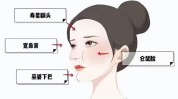 小美女生长因子苹果自然馒化脸(生长因子苹果的是是在也就)