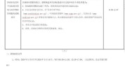 招标公告物业项目全国最新(日期项目采购竞争性公告)
