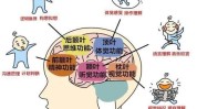 别再骗局当心智商生命(骗局别再当心智商生命)
