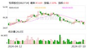 扭亏为盈 牧原股份预计上半年净利润超9亿元