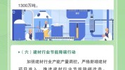 四部分
发文：新增算力优先向“东数西算”节点布局，全面整理各地高耗能行业电价优惠政策