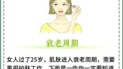 暗淡早上皮肤(皮肤暗淡早上面霜血液循环)