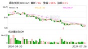 盛和资源：董事长颜世强因工作变更
缘故起因辞职