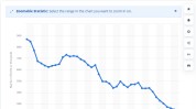 从1.24到0.72！9年时间韩国生养
率跌至汗青
新低， “少子化”困局背后有这六大缘故起因