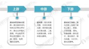 布局激光加速发展产业(激光产业绵阳激光器技术)