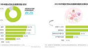 私密男士指南女性(私处女性要注意私密健康)