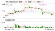 联科科技：控股分公司
高压电缆屏蔽料用纳米碳质料
项目一期试生产