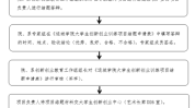 这份服务指南收好新人(这份服务指南收好新人郑州)