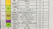 最受欢迎暑假项目学生(学生西安机构万元都市报)