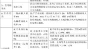 进项税额增值税道路(财税税额进项增值税道路)