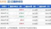 水井坊：24H1业绩超预期 维持买入