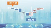 “萝卜快跑”火出圈，基金司理
麋集
调研“车路云一体化”