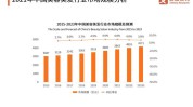 广东条例化妆品美发师制品(化妆品条例经营者消费者广州)