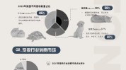 宠物内容行业(宠物内容行业版块课程)