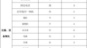 小心规则精华医疗器械注册(名称医疗器械目的规则结构)