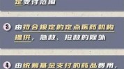 医保药品不可以(药品医保不可以费用医疗保险)
