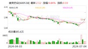 9折！康美药业 是谁突袭买入8000万股？
