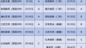 集采模式(医保蚌埠宁波集采价格)