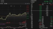成交量异动！大资金出场
