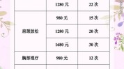 美容院重要性价值基础项目(基础项目目的业绩美容院)