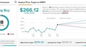 小摩告诫
欧洲太阳能需求停滞 Enphase(ENPH.US)和SolarEdge(SEDG.US)应声大跌