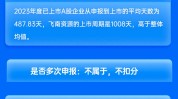 湘财证券保荐飞南资源IPO项目质量评级D级 上市首年业绩“大变脸” 扣非净利润同比降55%