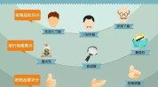 顾客工资员工值得借鉴模式(顾客大姐员工块钱万元)