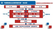 见效发力三步走百千工程(工程百千客户端更高高质量)