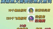 鱼饵诱惑力美容院吸引力策略方案(鱼饵顾客美容院朋友圈方案)