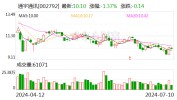 通宇通讯：预计2024年上半年净利润为2200万元~3000万元 同比降落
28.43%~47.51%