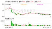 重庆水务可转债发行申请顺遂
过会 拟募资19亿元