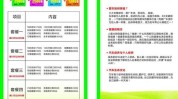 加盟店汽车美容方案(汽车美容加盟店方案客户品牌)