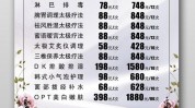 亚健康美容院一站式项目健康(美容院健康项目亚健康一站式)