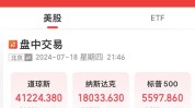 美股开盘，芯片股普涨！达美乐比萨一度跌超12%，怎么回事？