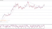 鉴戒
鲍威尔再度“放鸽”！着名
机构黄金买卖
业务
分析：金价恐有逾35美元大涨空间