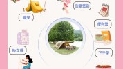 团建创意玩法解锁(团建玩法企业行程地点)