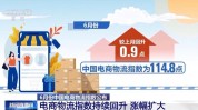 6月份中国电商物流指数达114.8点 连续4个月回升
