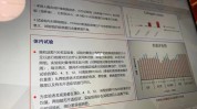 精准趋势报告(精准功效皮肤行业成分)