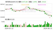 自制茅台被判定为真？茅台深夜回应：判定员操纵
不过细
