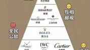 品牌大全(品牌老板红利大师亿元)