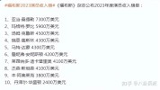 好莱坞年收入演员(演员电影好莱坞年收入收入)