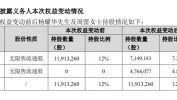 A股再现紧张
股东仳离
，“分手费”超5700万元，公司已连亏三年