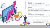 三家“预喜” 银行业绩中报开闸