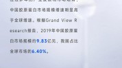 薪资中金胶原蛋白广阔前景证券(胶原蛋白中金薪资行业公司)